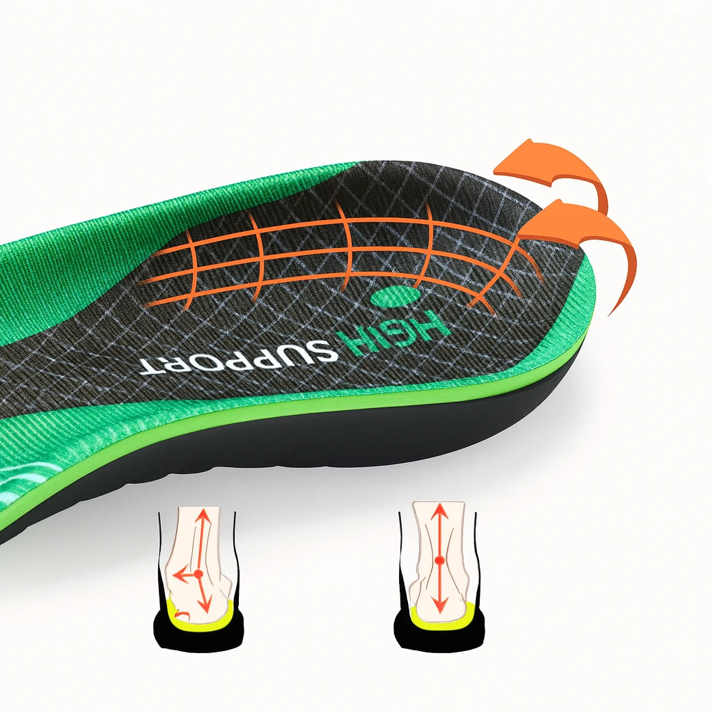Deep heel cup for stability